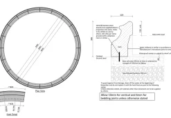 Water Features^Statues & Sculptures Triple Tier Fountain & Pool Surround Stone Water Feature